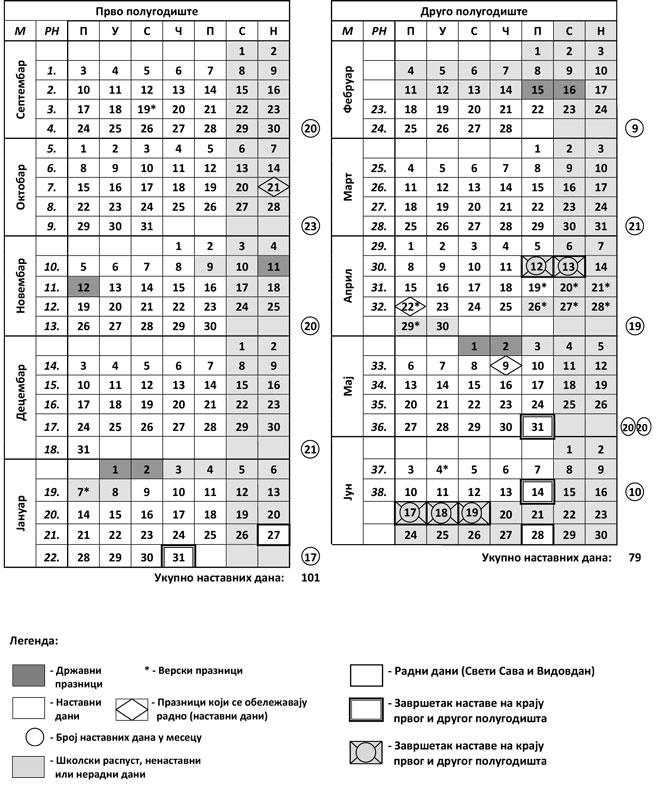Kalendar Srbija