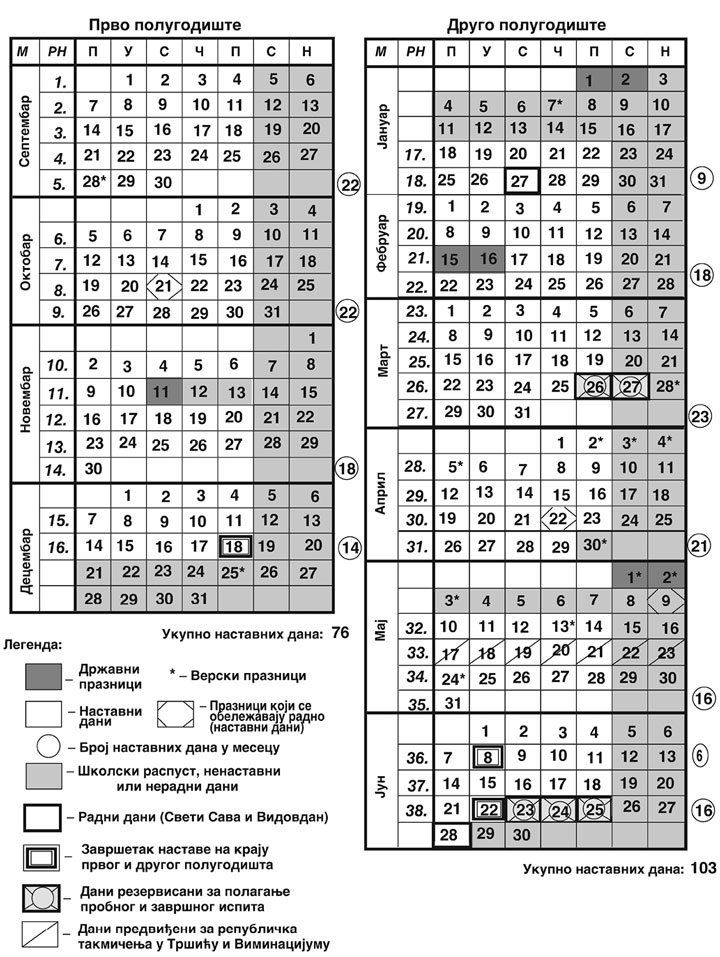 Kalendar Srbija