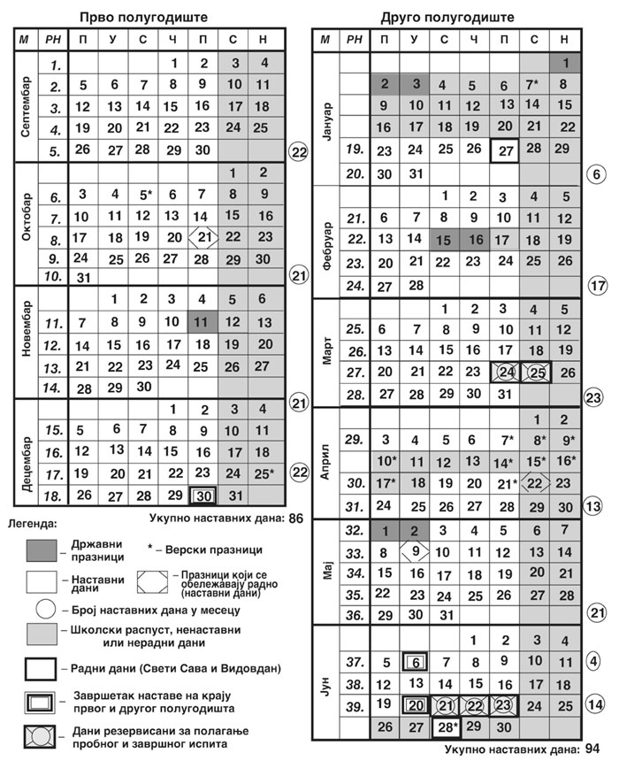 Kalendar Srbija
