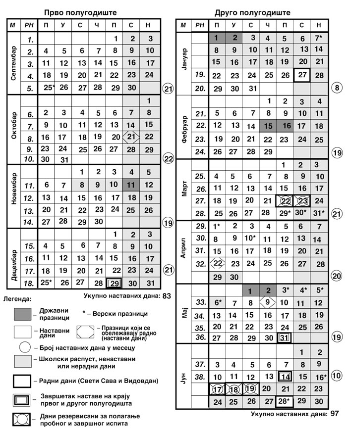 Kalendar Srbija