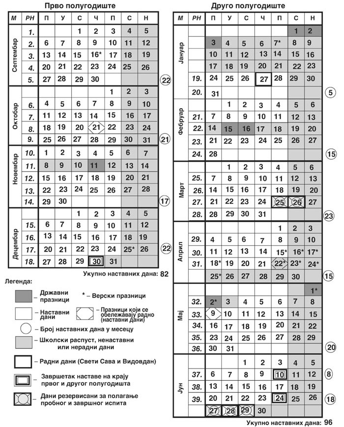Kalendar Srbija