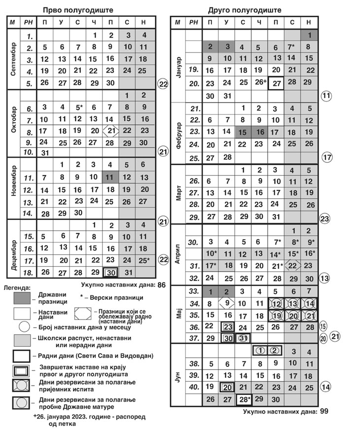 Kalendar Srbija