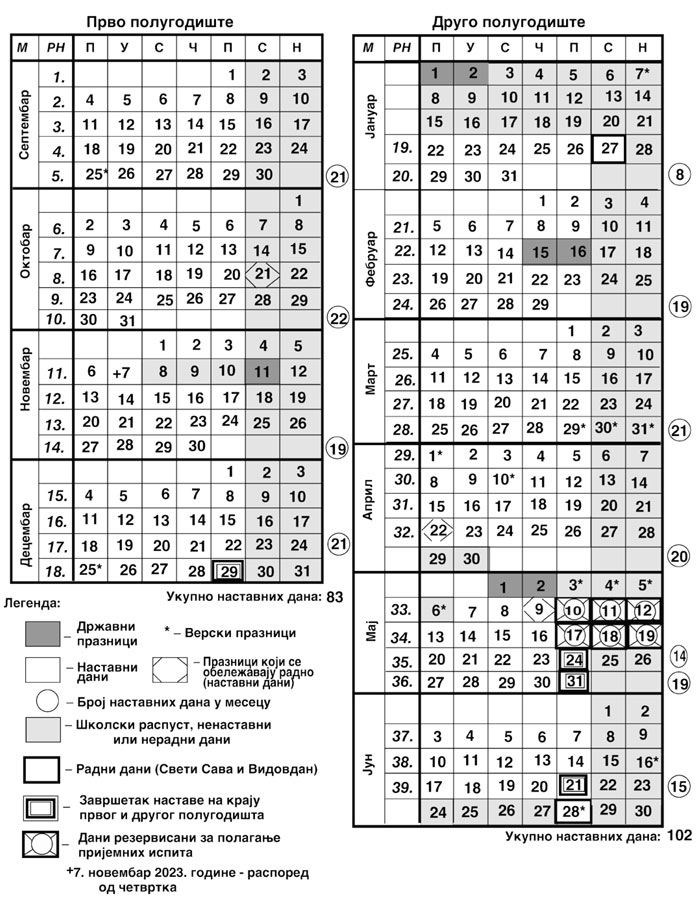 Kalendar Srbija