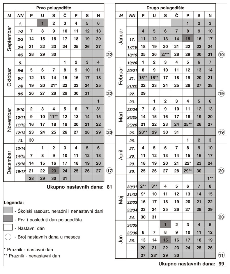 Kalendar 03