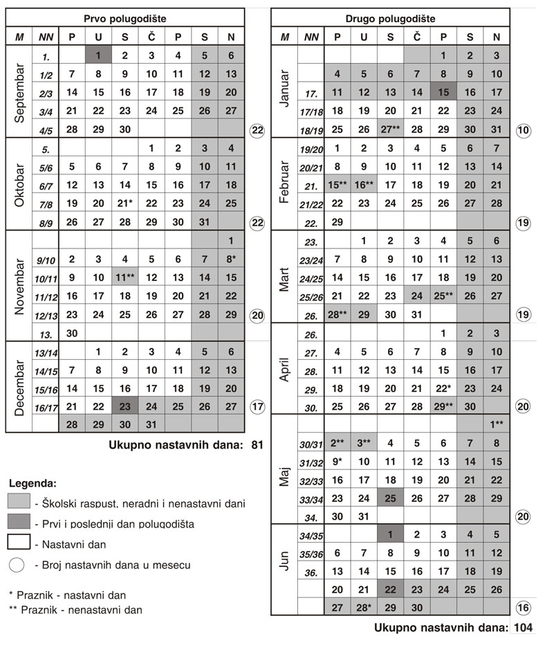 Kalendar 04