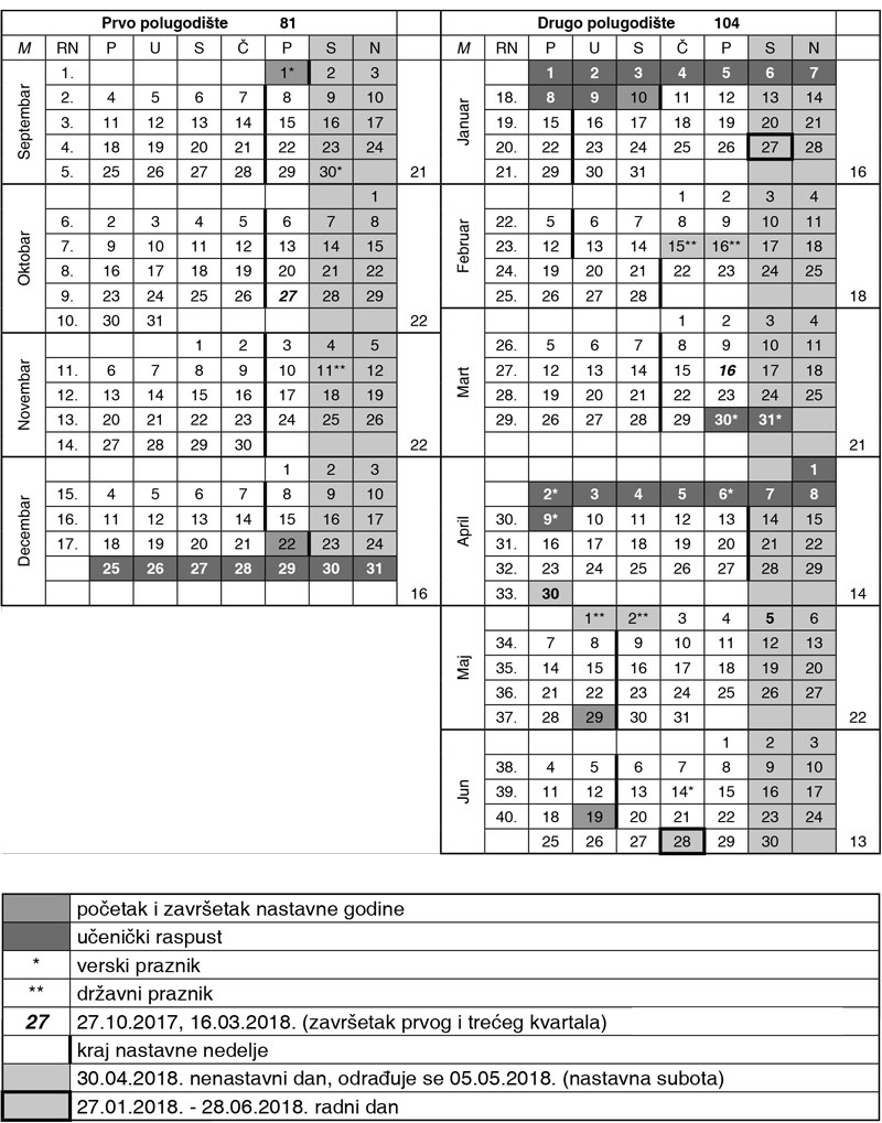 Kalendar srednja